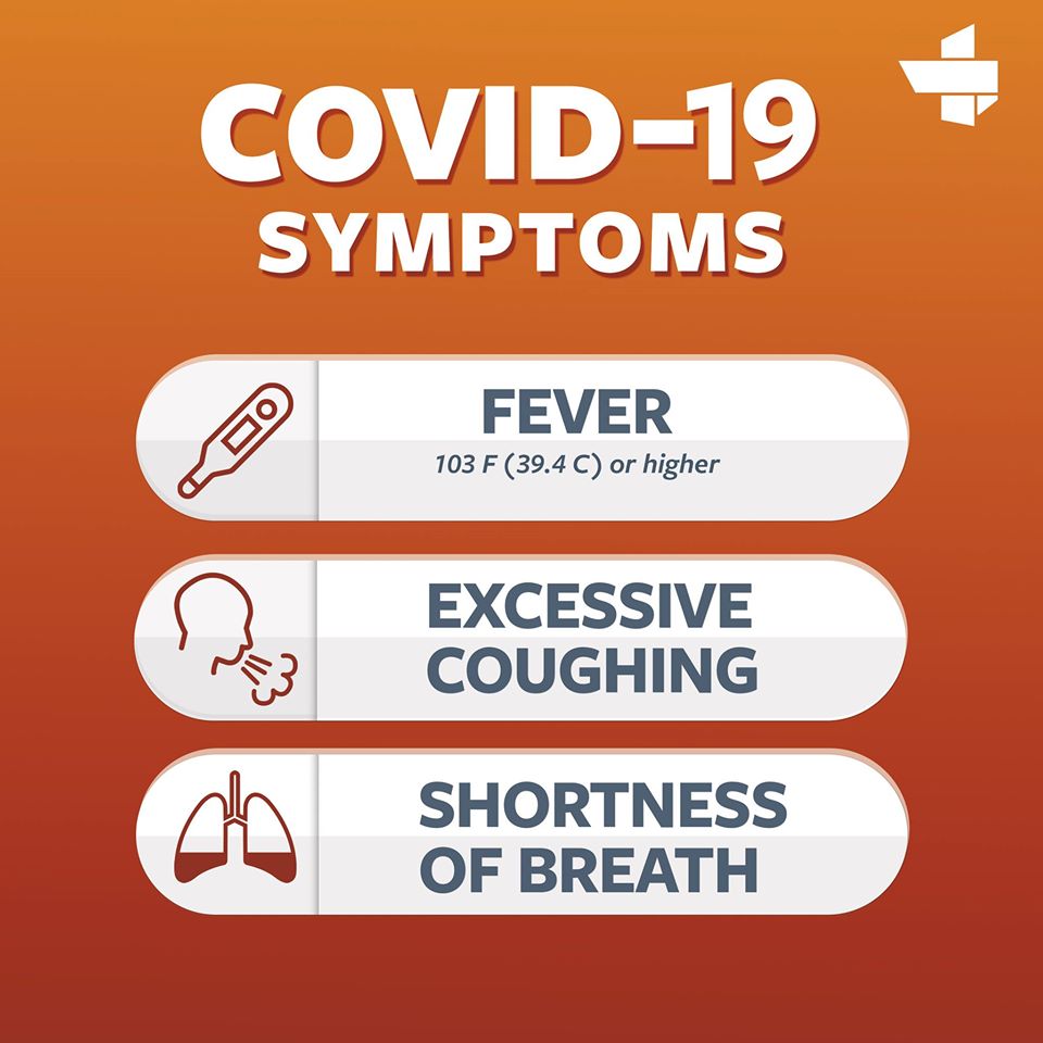 Covid-19 Symptons